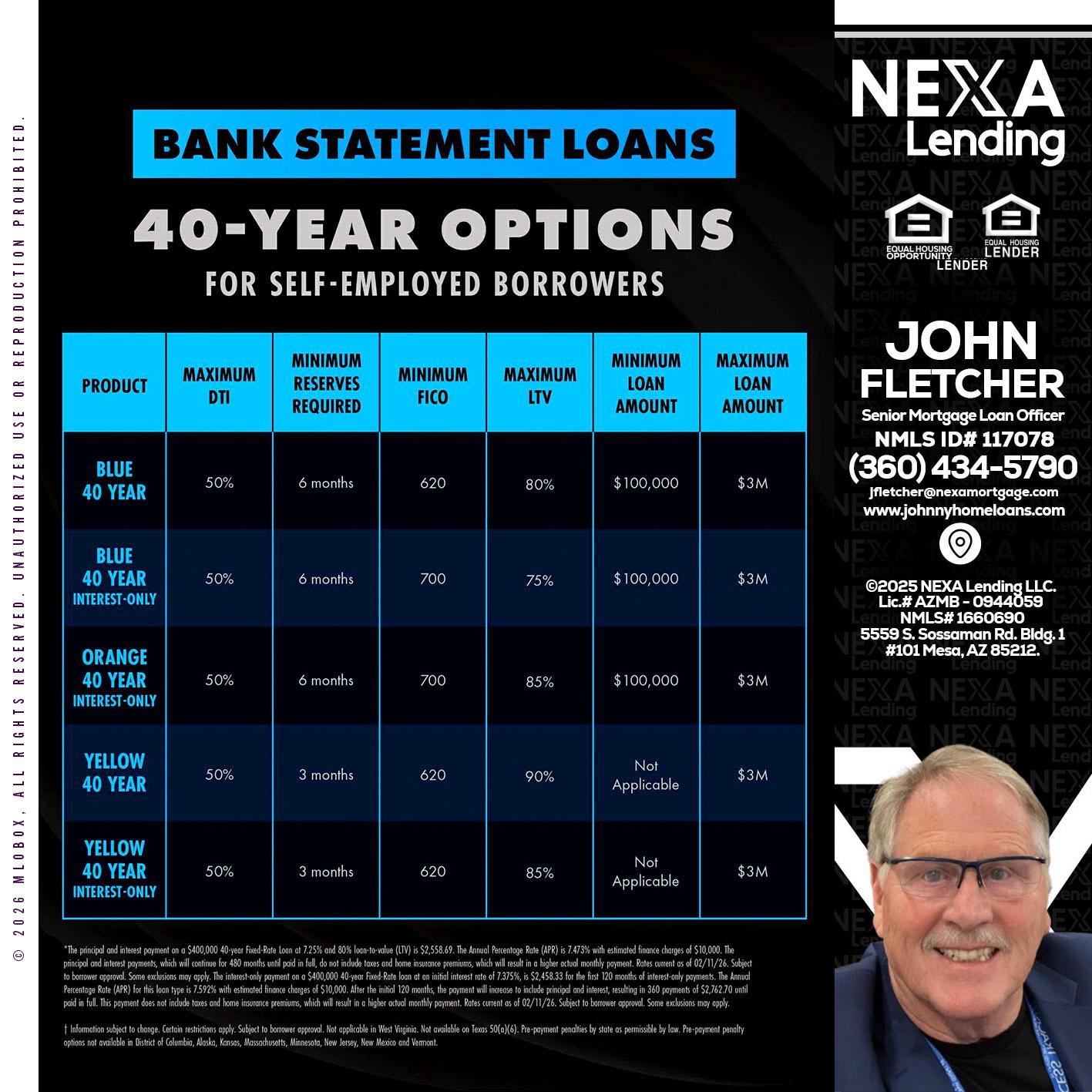 40 YR. OPTIONS - John Fletcher -Senior Mortgage Loan Officer