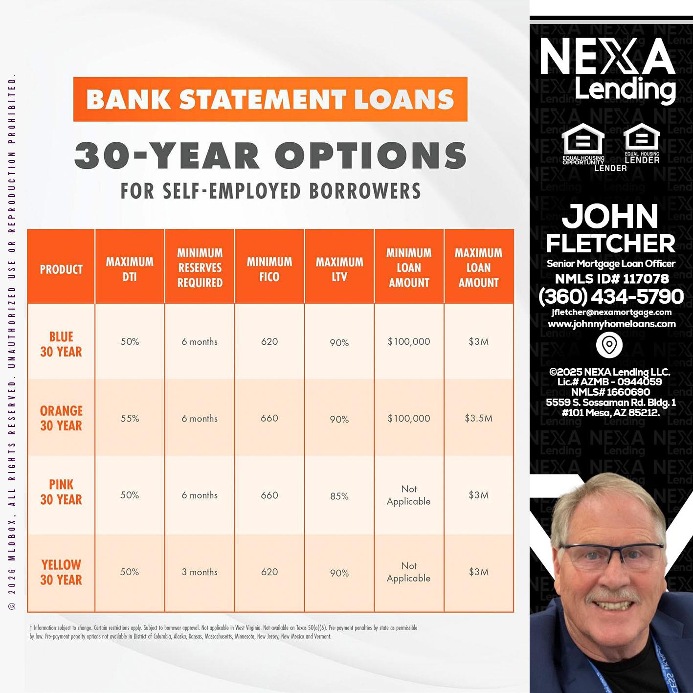 30 YEARS OPTIONS - John Fletcher -Senior Mortgage Loan Officer