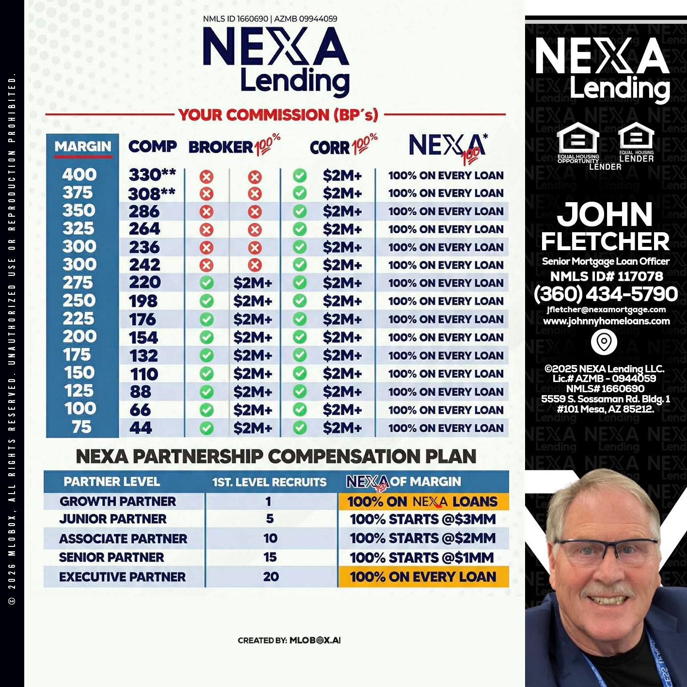 COMP - John Fletcher -Senior Mortgage Loan Officer