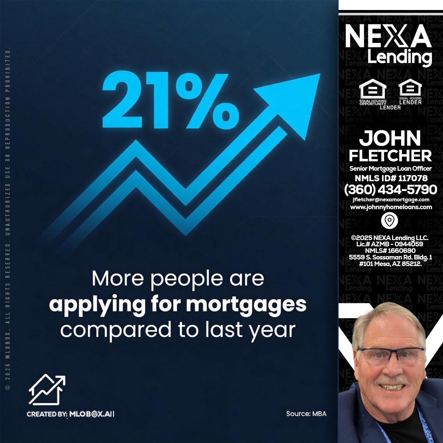 21% - John Fletcher -Senior Mortgage Mortgage Advisor