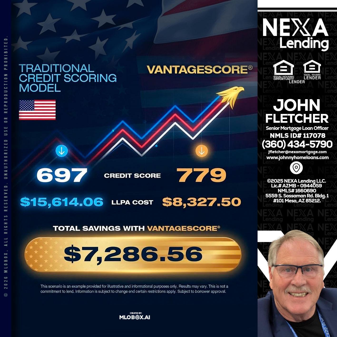7,286.56 - John Fletcher -Senior Mortgage Mortgage Advisor